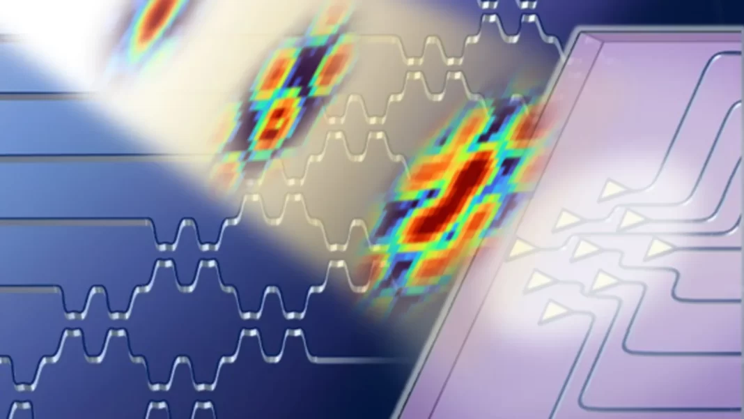 Optical wireless: the new frontier for self-driving vehicles and portable devices in a chip