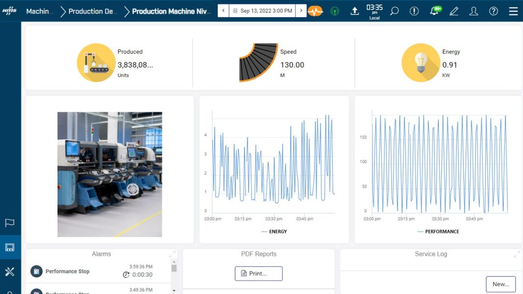 HMS Networks Launches Ewon Talk2M Visualization Enabling Machine Builders to Easily Detect Machine Issues and Improve Overall Equipment Efficiency