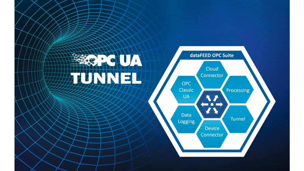 OPC UA Tunnel Increases Security for OPC Classic Communication