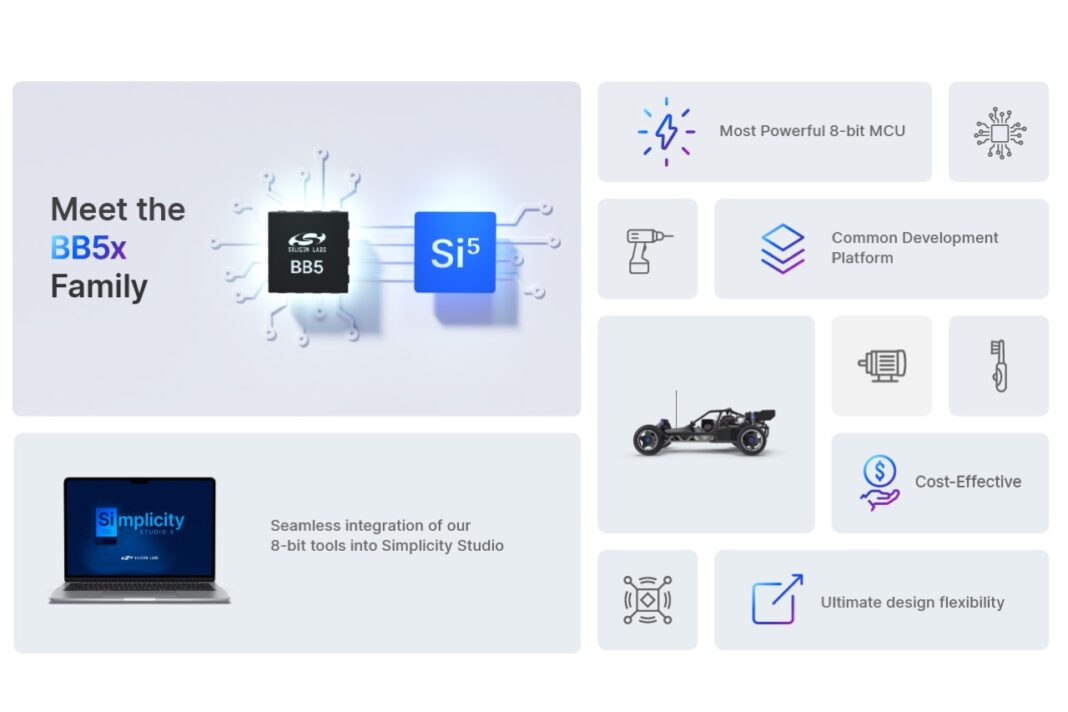 Silicon Labs Expands MCU Platform with new 8-bit MCU family