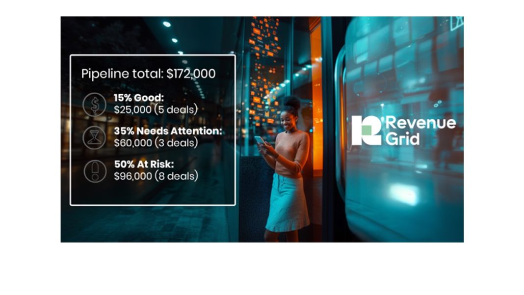 Revenue Grid Unveils RG AI Sales Assistants, Transforming CRM and Deal Management
