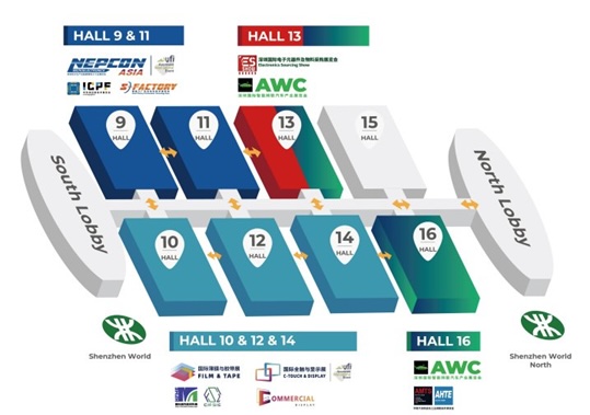 Explore Global Innovation Hub for Manufacturing