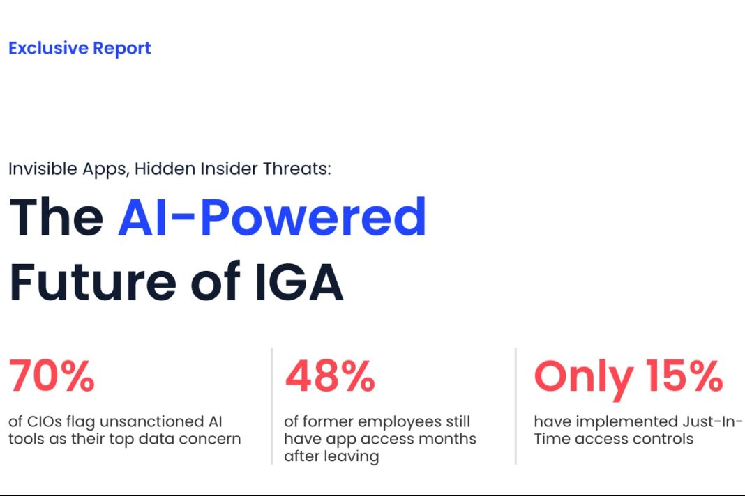 Report: 1 in 2 Employees Have Excessive Privileged Access—CloudEagle.ai Survey Warns of Escalating Insider Risk due to AI and SaaS Sprawl