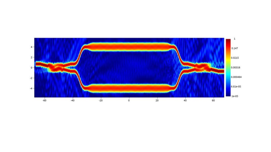 iPronics Collaborates with Ansys to bring reliability to AI Infrastructure and Data Centers