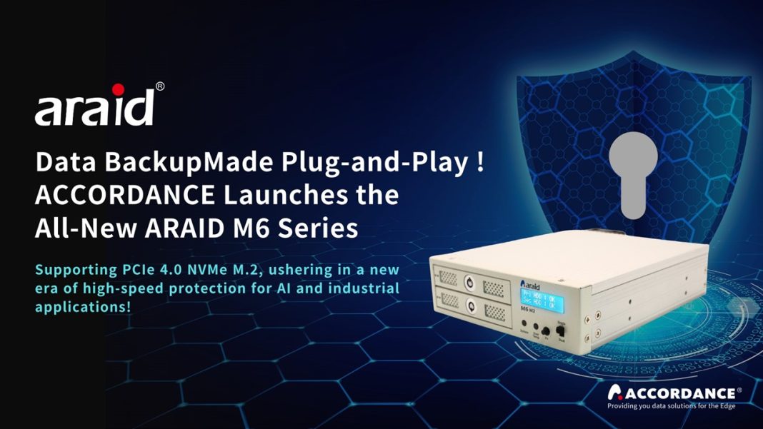 Accordance Unveils RAID Solution for PCIe 4.0—Providing Protection for AI & High-Performance Applications