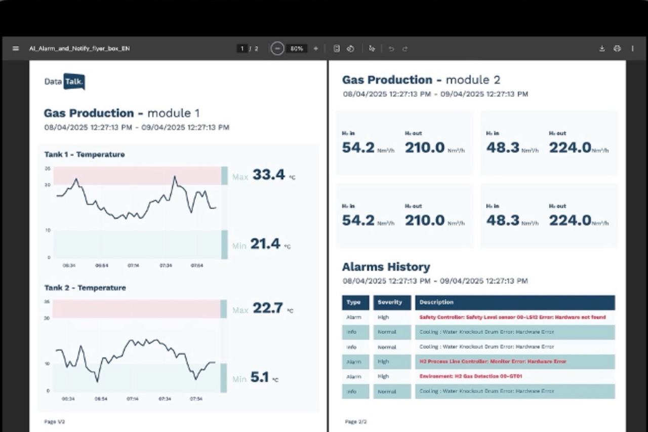 DataTalk Introduces Connect, Log & Report: Automated Reports from‬‭ Any ...