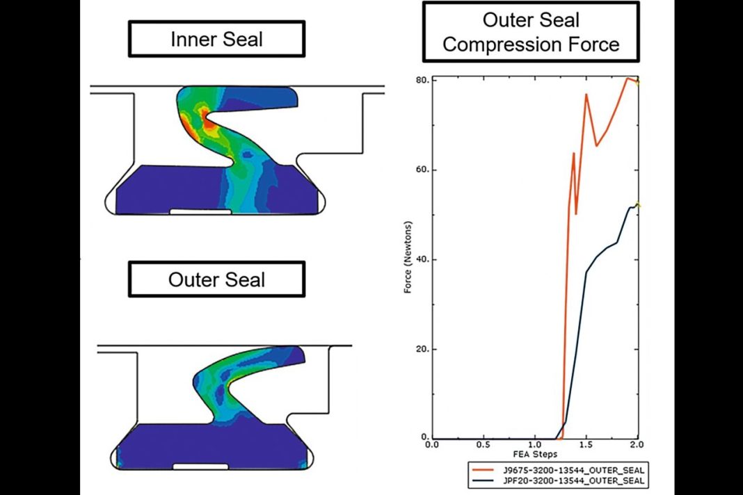 Trelleborg Exhibits Innovations for Semiconductor Applications at SEMICON West