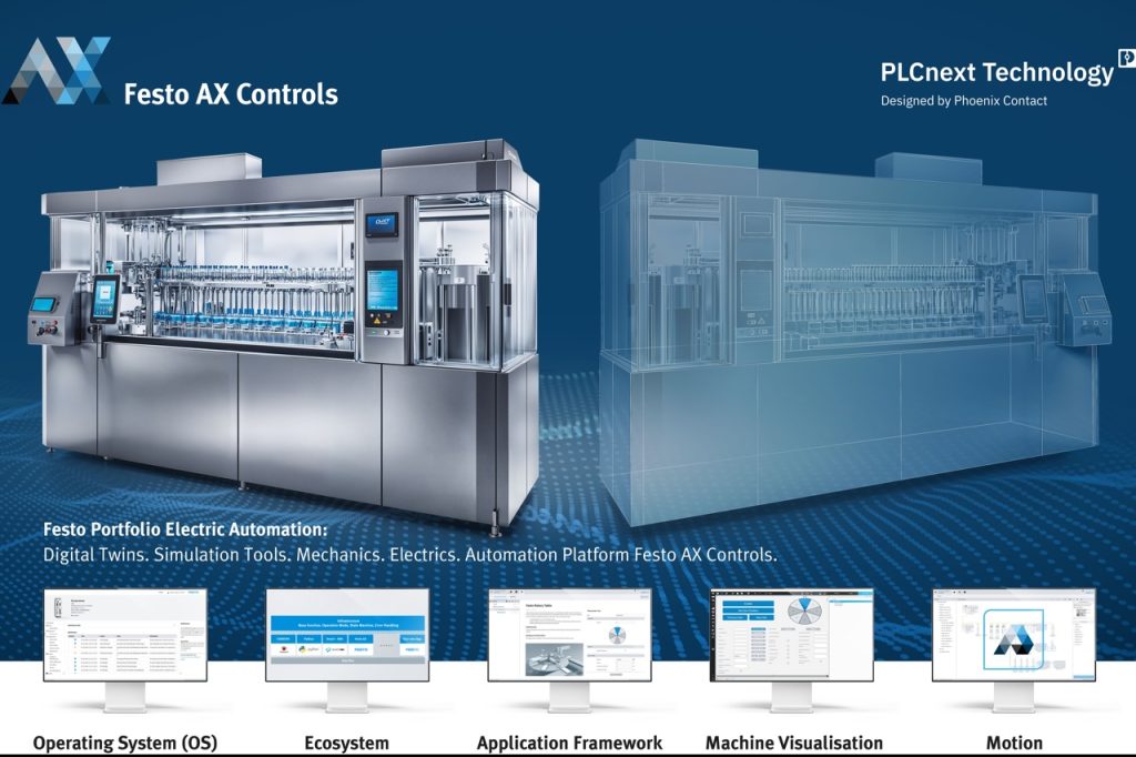 Festo adds the first edge device for industrial motion and IOT ...
