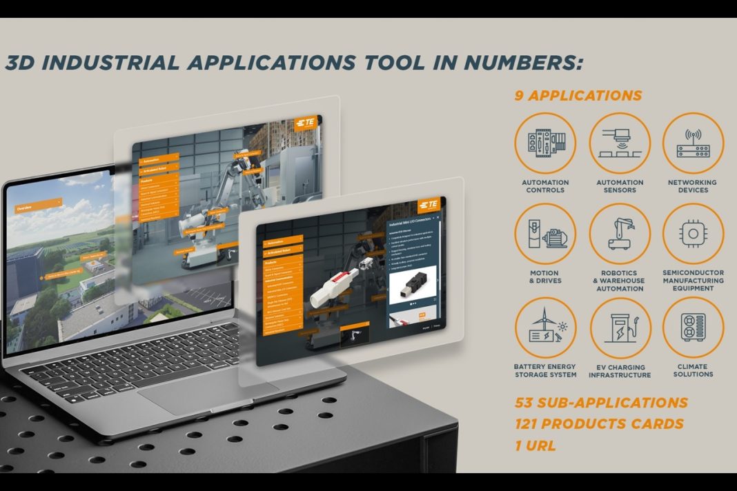 SPS 2025: TE Connectivity presents latest solutions to pave the way from sensors to the cloud in industrial automation