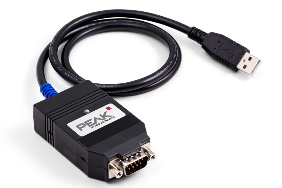 PEAK by HMS Networks