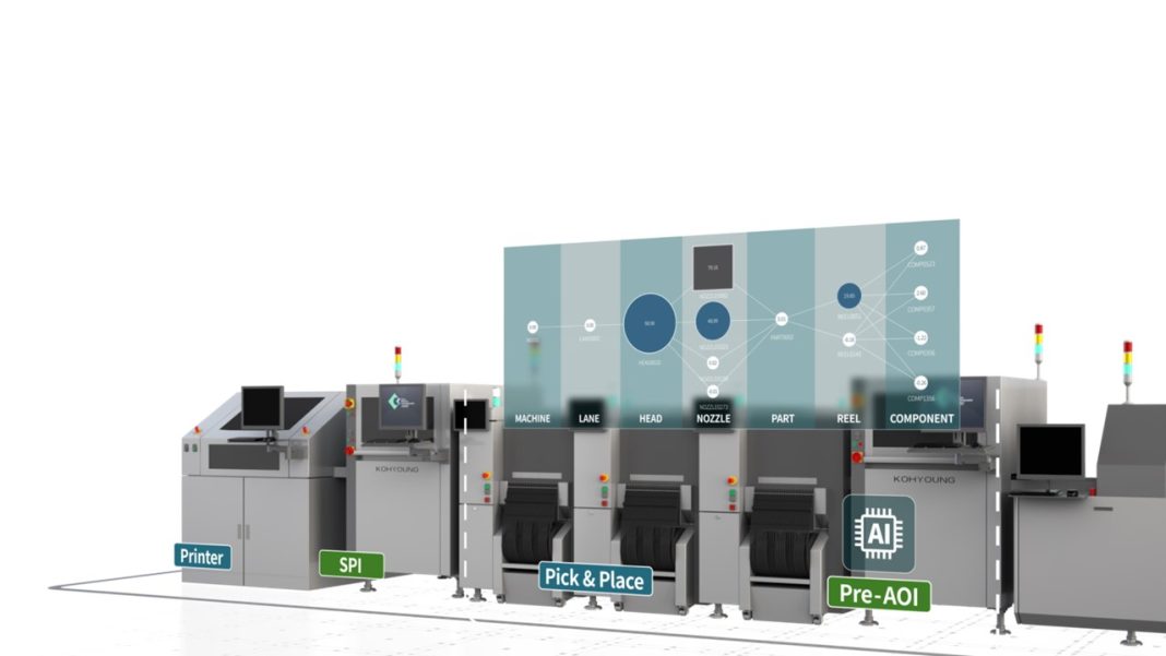 Koh Young Highlighting its Smart AI Solutions at the SMTA Monterrey Expo and Tech Forum on April 23, 2026 Koh Young Highlighting its Smart AI Solutions at the SMTA Monterrey Expo and Tech Forum on April 23, 2026
