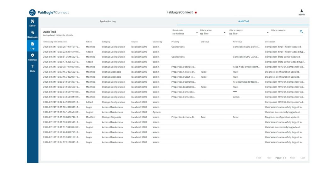 Audit Trail for Highly Regulated Production Environments