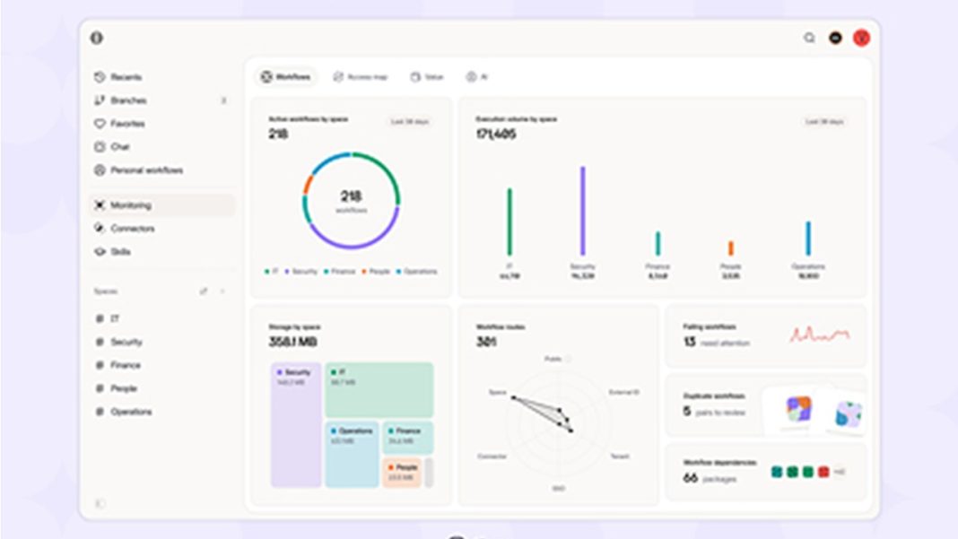 Tines Launches 3B to Help Enterprises Govern AI Workflows, Apps and Agents